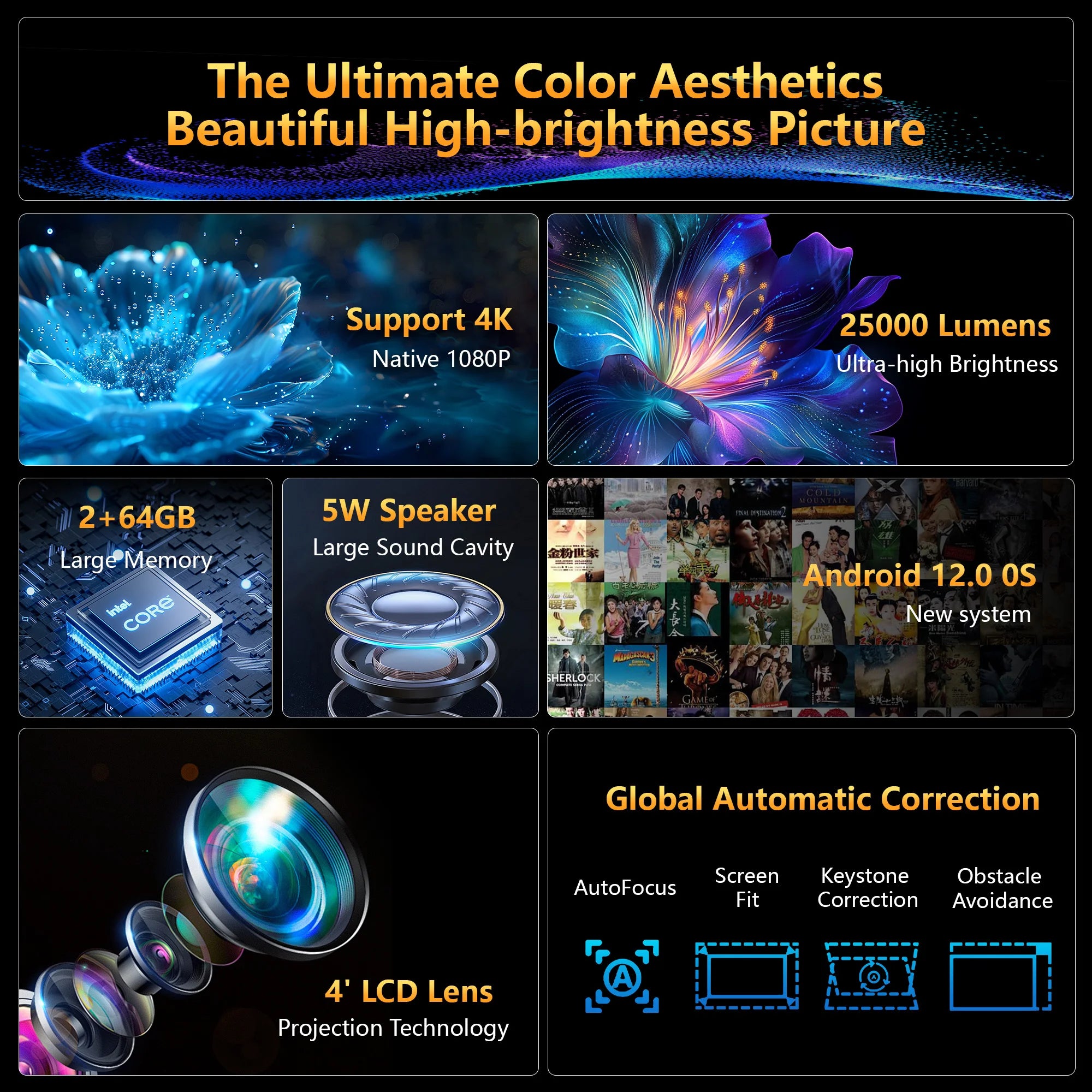 HORLAT M4 25000Lumens Portable Proyector Android12 Mini Projector 4K 64G Auto Focus Keystone Full HD 1080P 3D Home Theater WiFi6