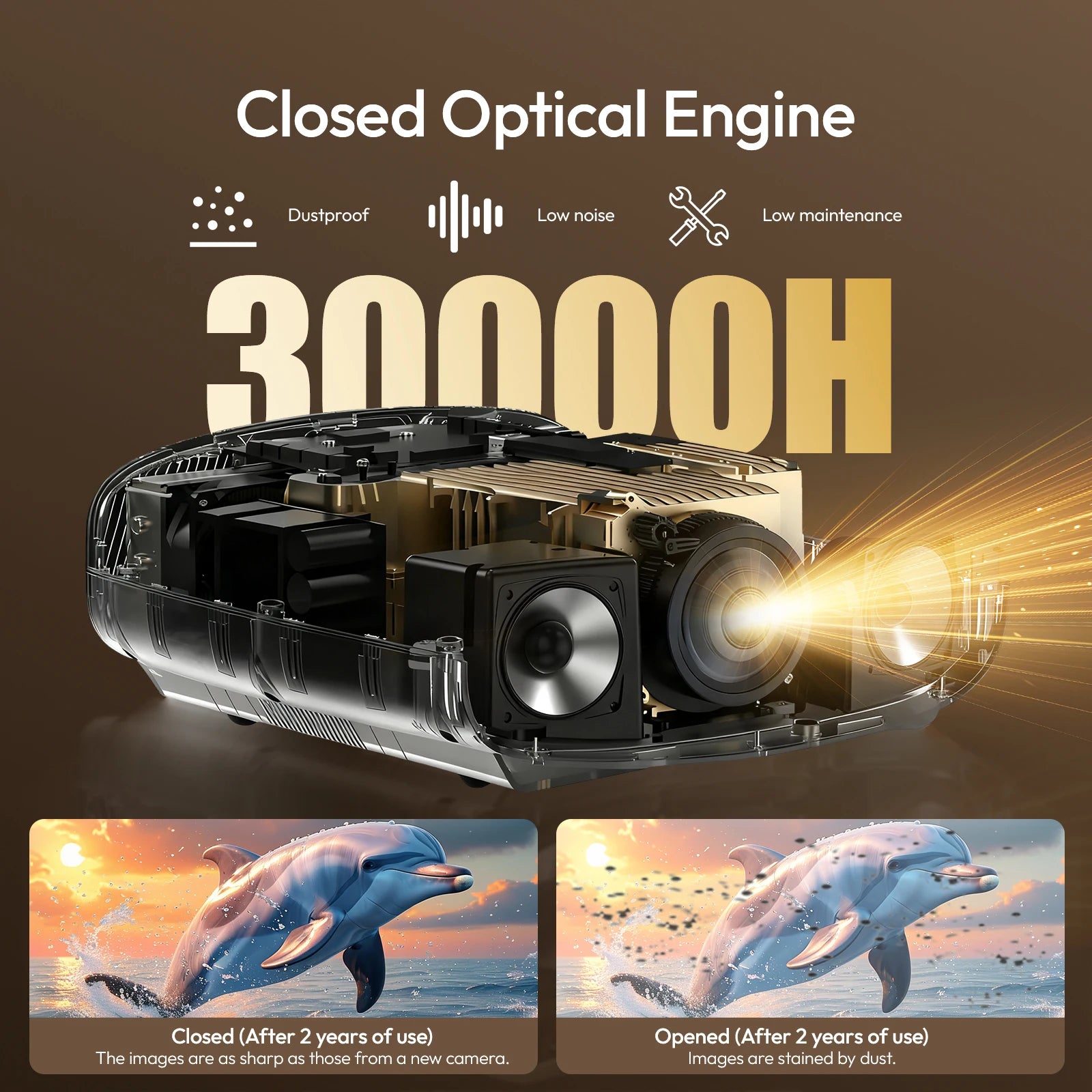 VEVSHAO Full HD Projector A22 4K Video Smart TV for Home WIFI 1080P 1000 Lumen Projectors Media Video Player Smart Beamer