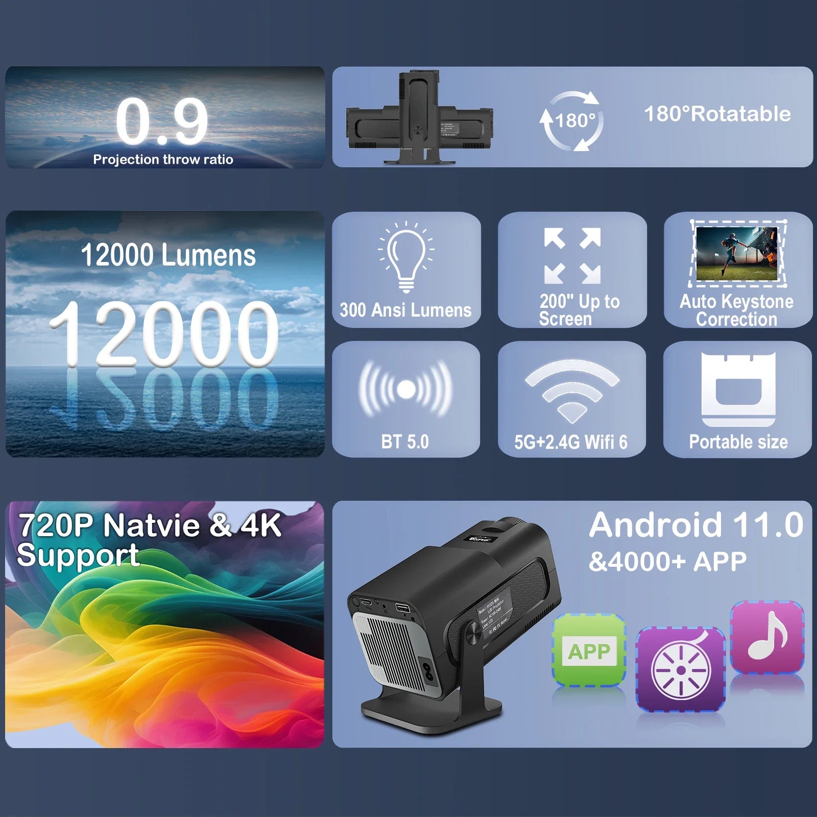 Woopker HY320 Mini Android 11 4K Projector 720P 300ANSI Wifi6 BT5.0 Ultra Short Focus 180° Rotable Projector For Home Cinema