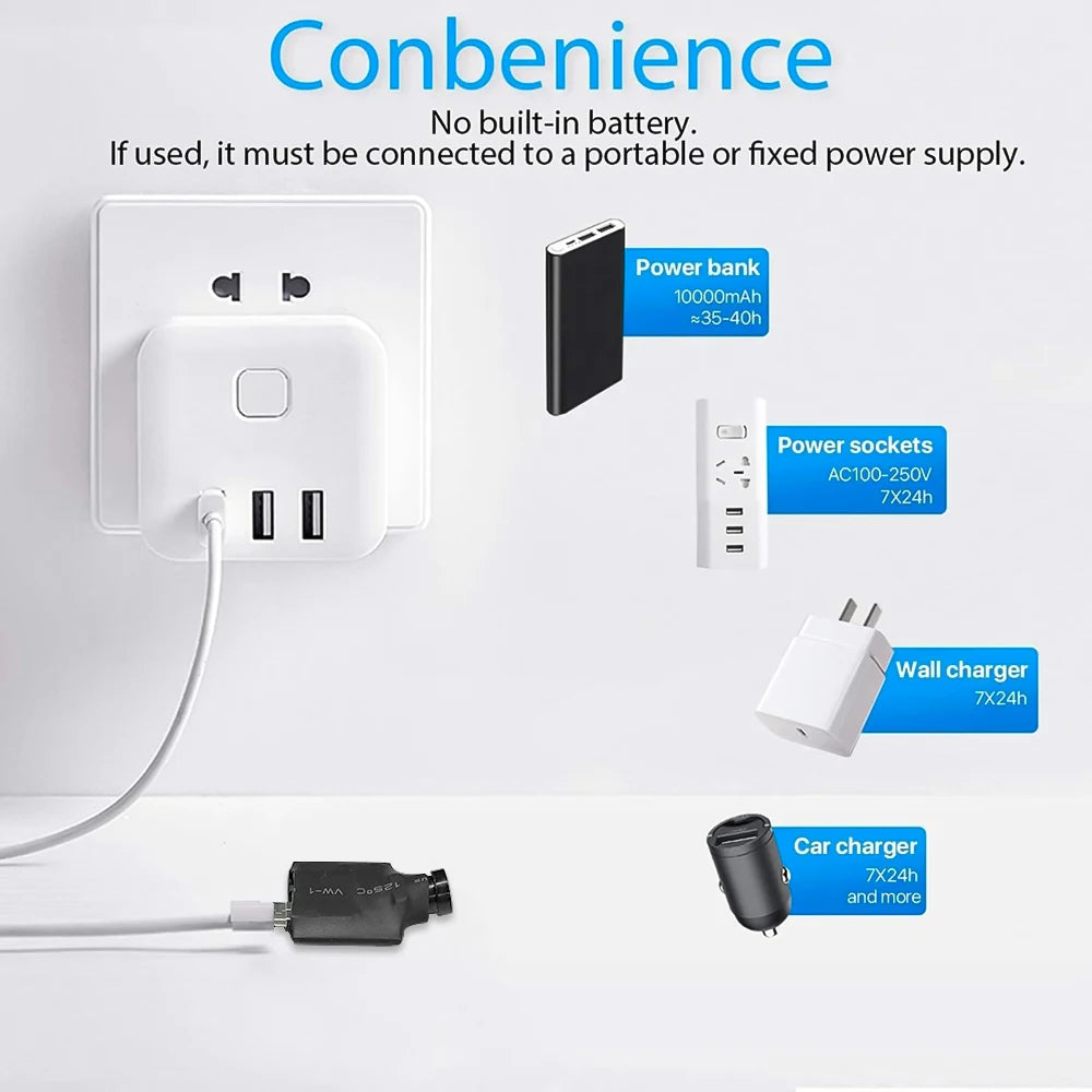 1080P HD P2P Camera DIY WIFI IP Mini Camera Module Motion DV Video Recorder Home Security Mini Camcorder Remote Control Cameras